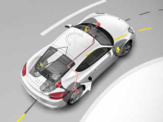 Porsche Torque Vectoring (PTV)