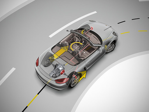 Porsche Torque Vectoring (PTV)
